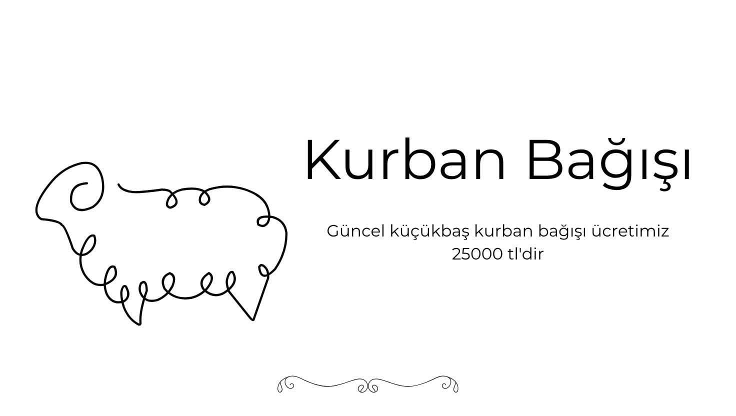 Kurban Bagisi