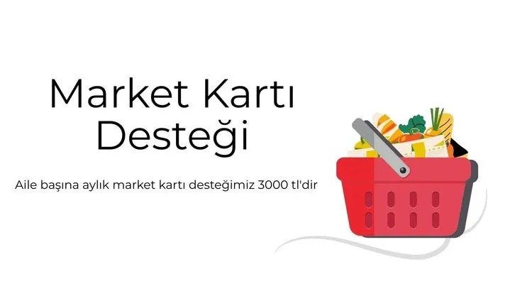 Market Kartı Desteği